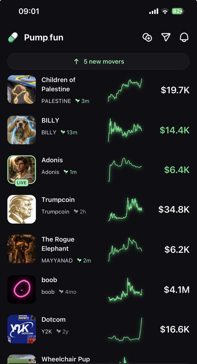 Leeon.Crypt💥 tweet media
