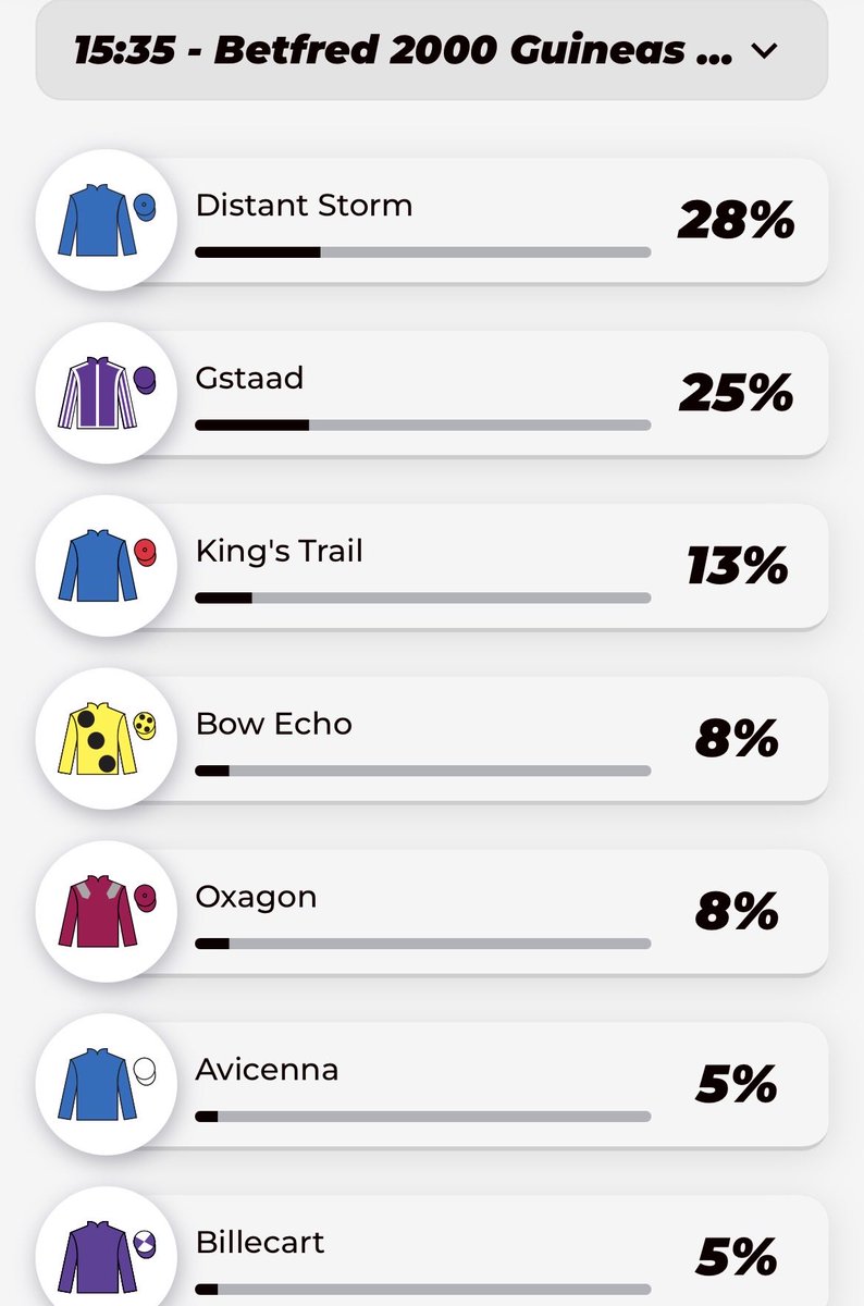 FanCave | Tipster Champs, Fanzones & Betting tweet media