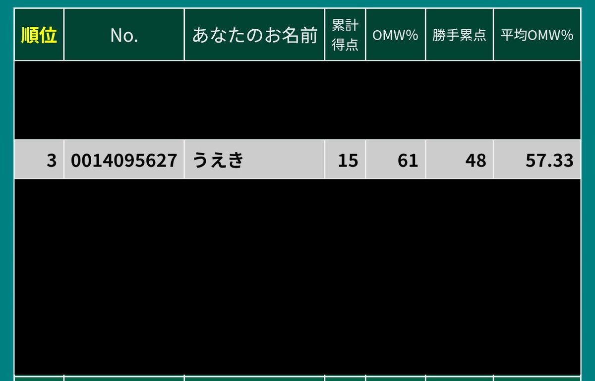 植木ナオ🪴🃏ポケカ tweet media