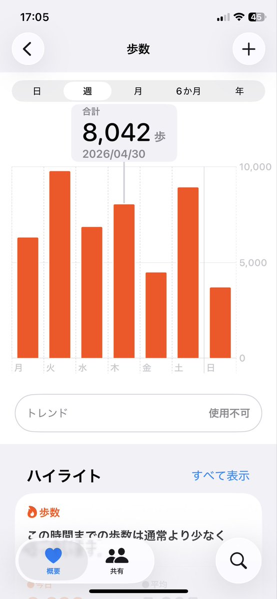 バビ@地方ICUナース tweet media