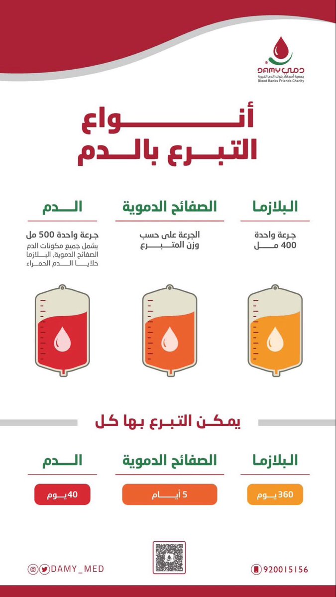 جمعية دمي الخيرية tweet media