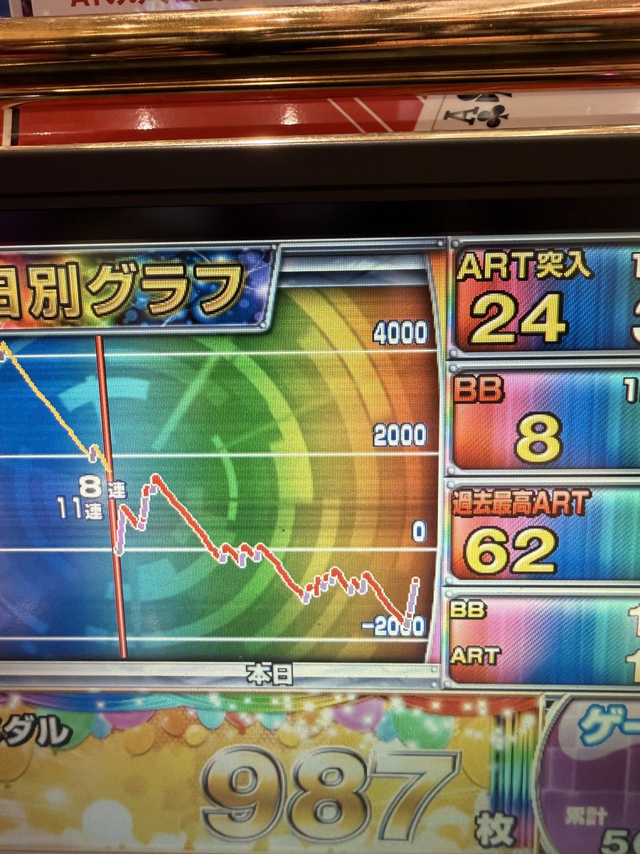てつ@1GAME【妖回胴中記】 tweet media