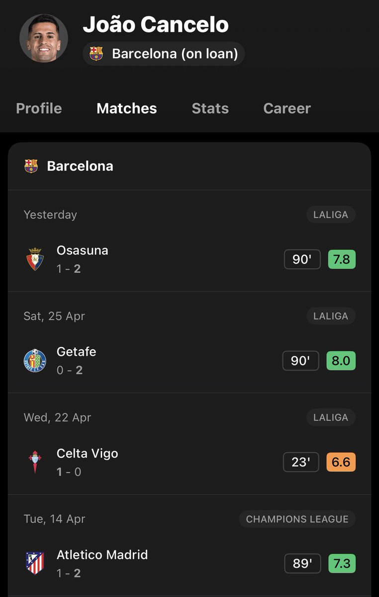 Should we sign Cancelo on a permanent deal?