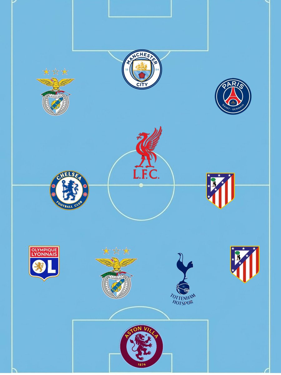 Goals Galore tweet media