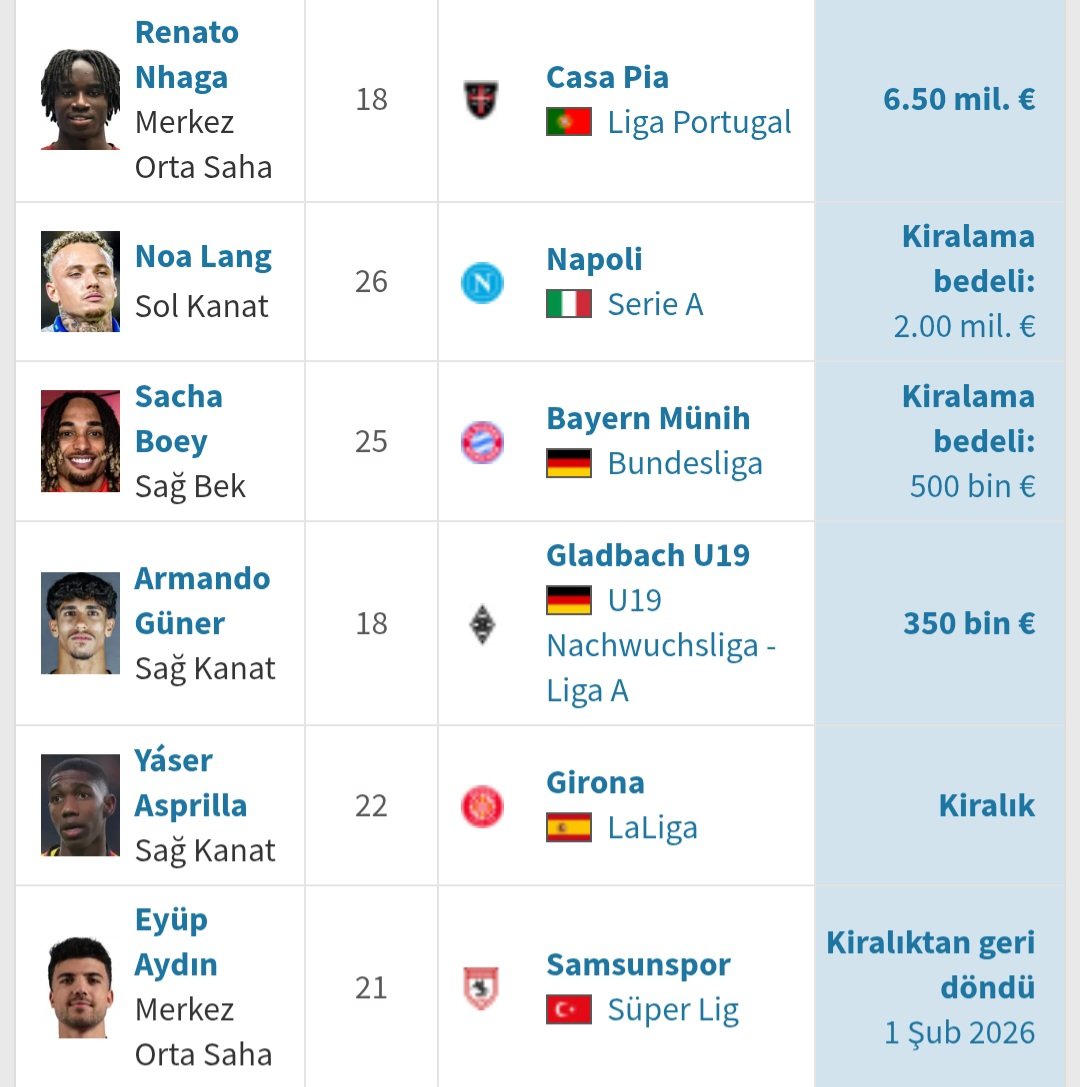 Aslan Statistic tweet media