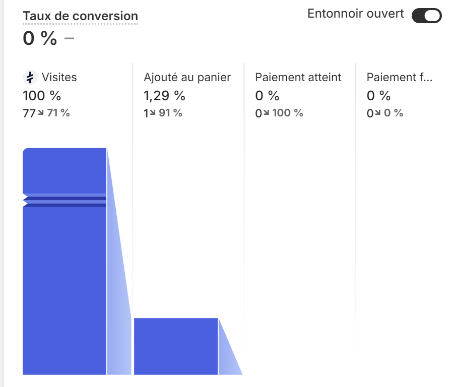 ecominho 💻 tweet media