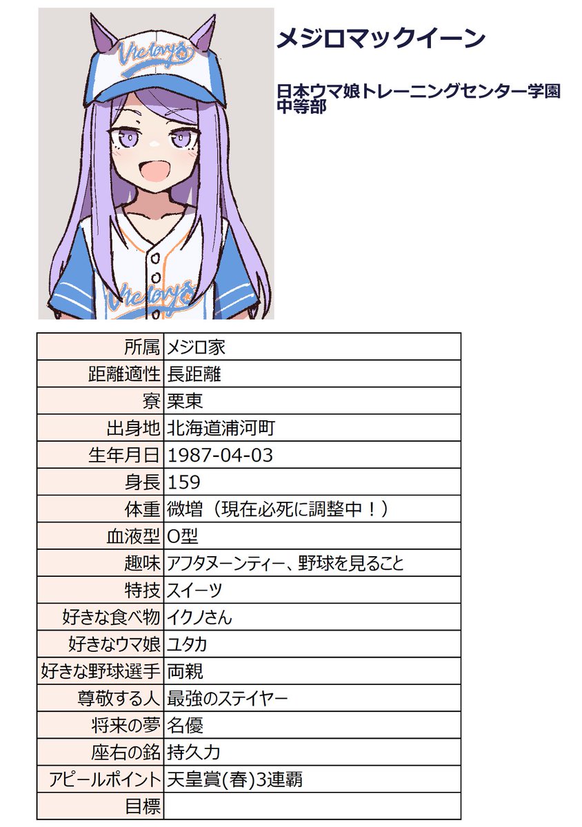 こっことうふ tweet media