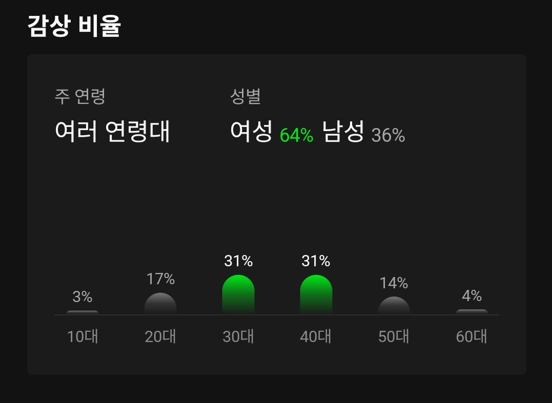 멍짝이 tweet media