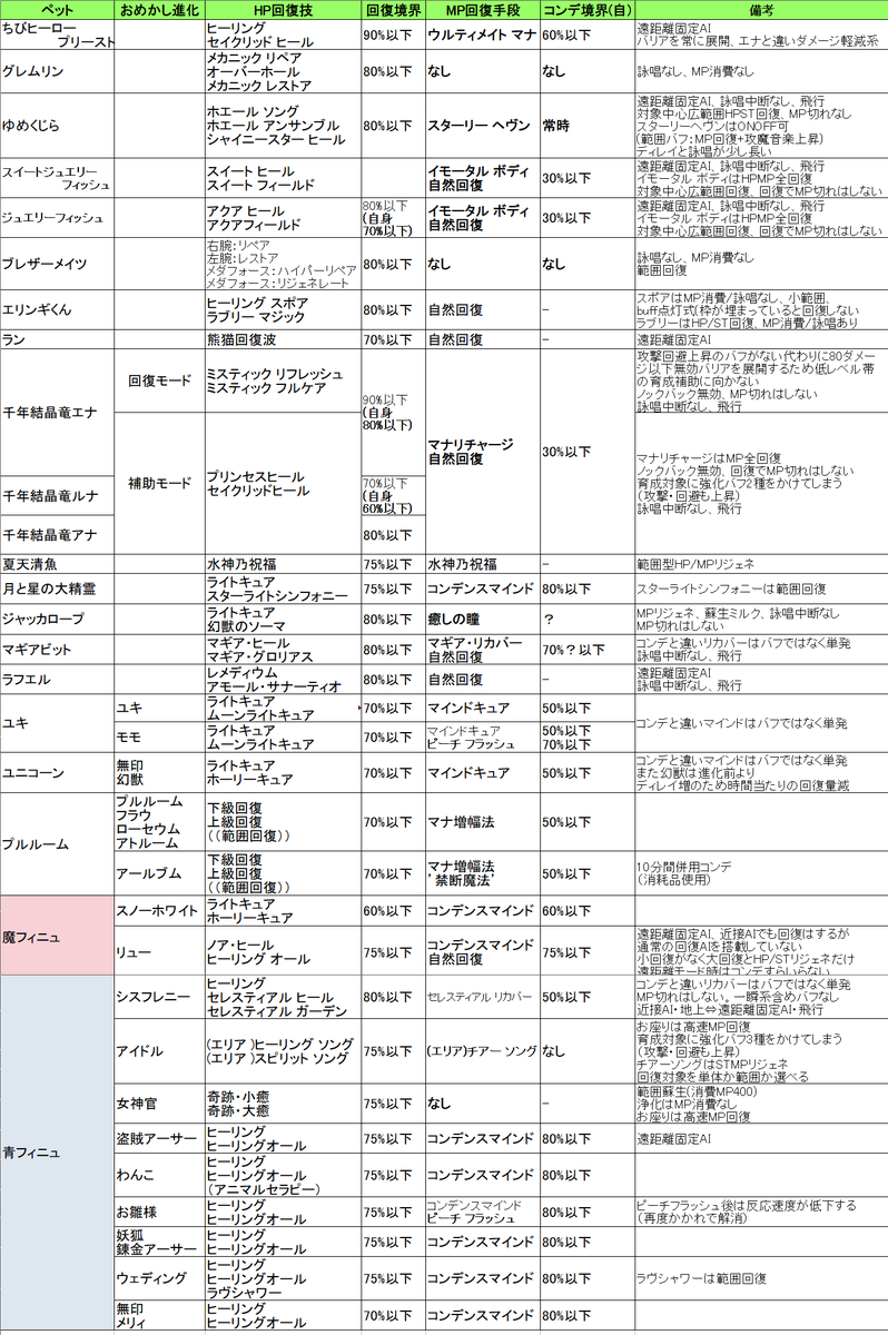 クロスたいち tweet media