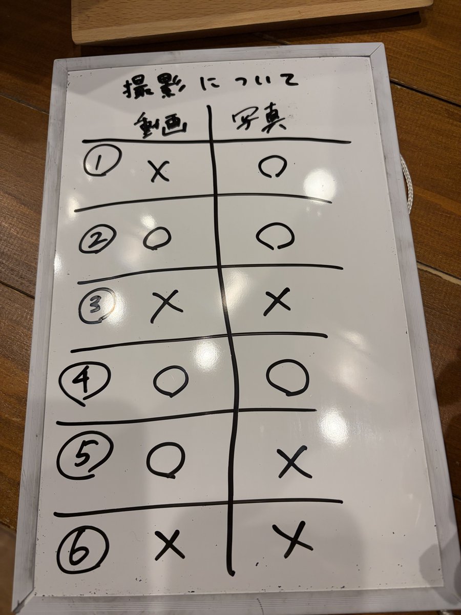 りっちゃん tweet media