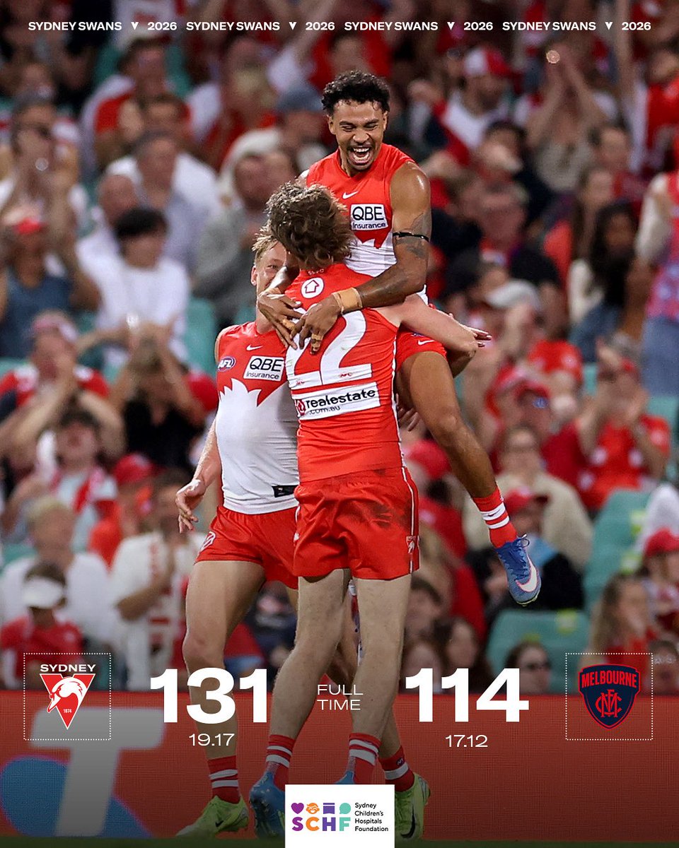 sydneyswans's tweet photo. So many reasons to celebrate 😌 https://t.co/ovviV1Wxjk