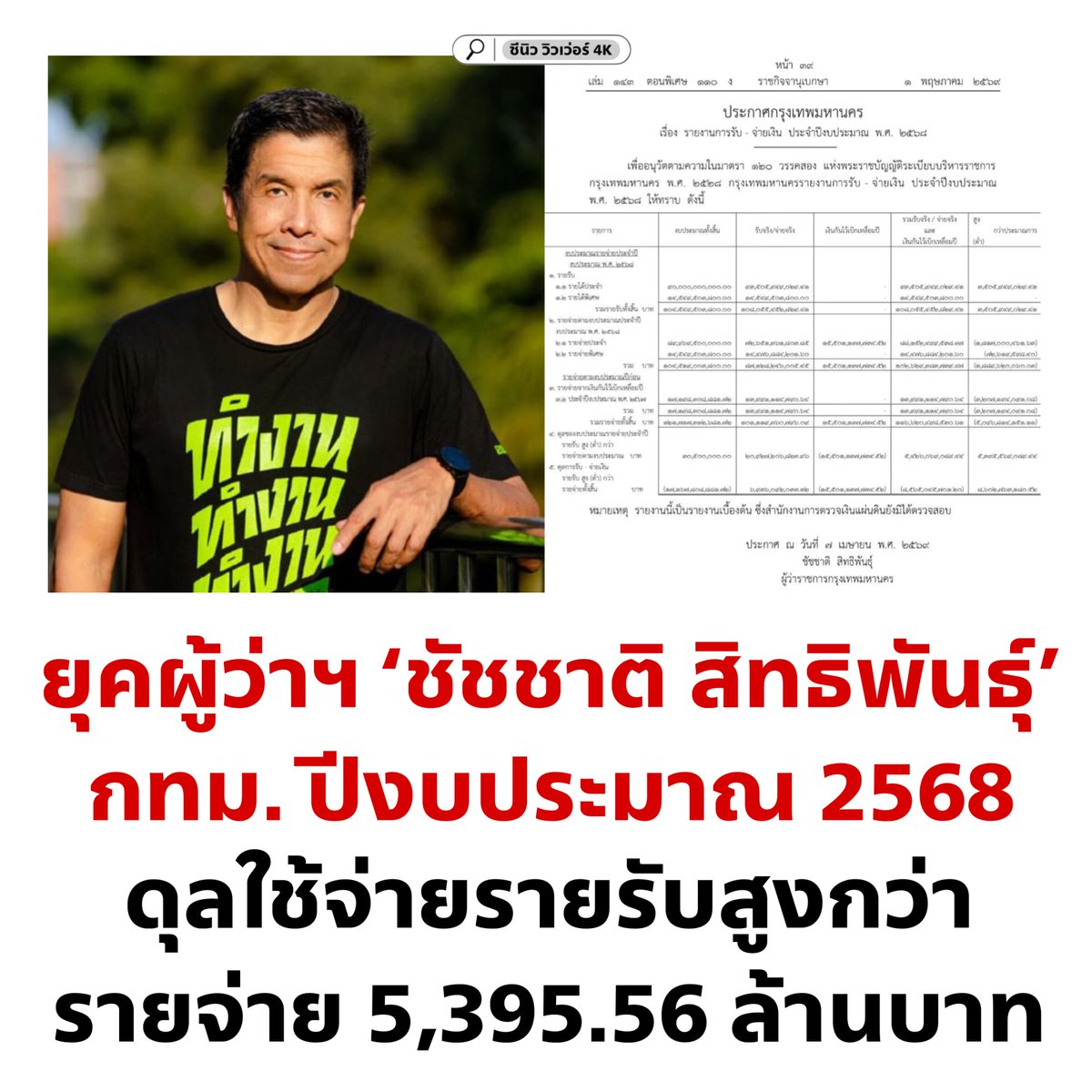 อย่าให้รู้นะ รู้แล้วบอกด้วย tweet media