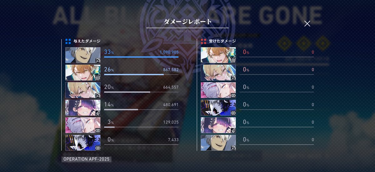 あるるーん tweet media