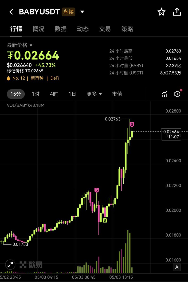 Crypto_Painter tweet media