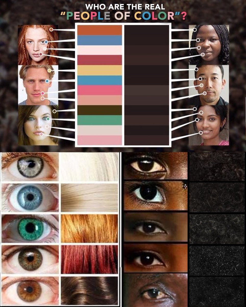 RomanGreco11's tweet photo. White  people are the real people of color. They envy us and for that reason, they hate us! https://t.co/dI9rTp0XVH