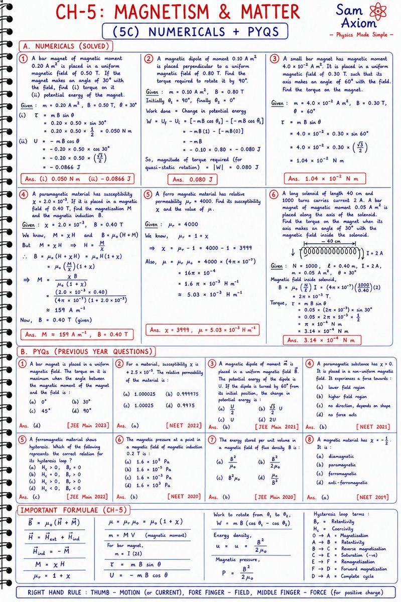 MathsWith Sam tweet media