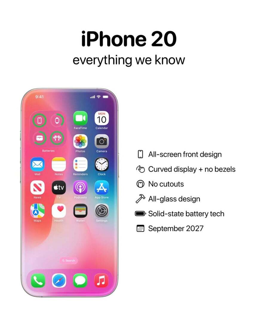 iPhone Mania tweet media