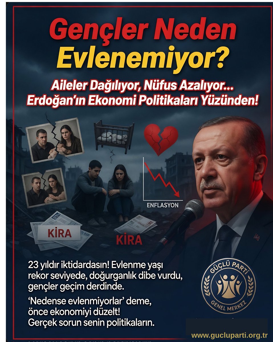 ➖Gençler neden evlenemiyor?
Erdoğan’ın ekonomi politikaları yüzünden! 

➖Aileler neden dağılıyor?
Erdoğan’ın yanlış aile politikaları yüzünden!  

➖Neden doğurganlık hızı dibe vurdu, yıllık doğumlar 1 milyonun altına düştü? 

Erdoğan’ın 23 yıllık iktidarındaki rant odaklı,