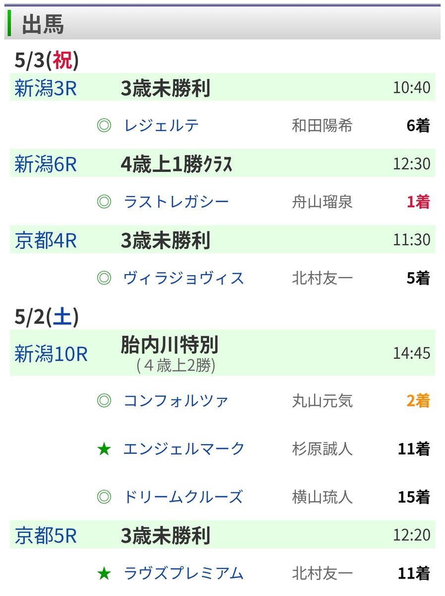 トプロ✨️🥕🦁🐴💥 tweet media