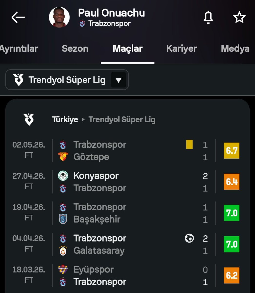TS Vekili🇦🇱 tweet media