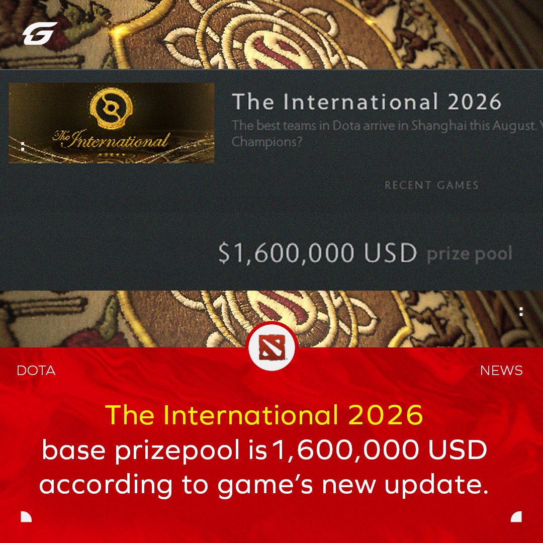 GosuGamers Dota 2 tweet media