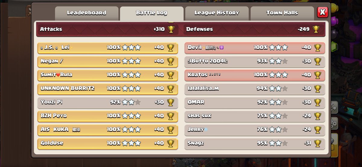 GhstCoC's tweet photo. Wanna defend @yatta_coc, @ryuta_coc, and MANY other TOP players on the same day?🥵🫣

Only here: https://t.co/yYnfWo2kah

Still not late to join to obtain the bases and join the train of having good defenses just like the subs 🔒

🔗: https://t.co/g5QgmkOOkn https://t.co/3rPJzYJwr7