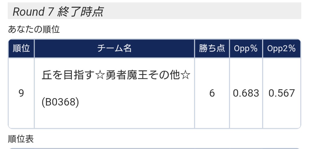 むぅにぃマン tweet media
