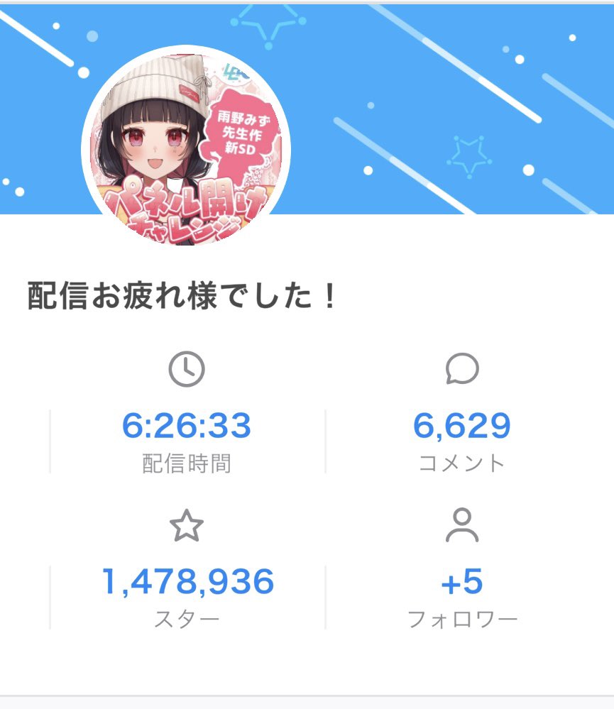 昨日のリザルト！ ガチイベ後すぐのプラ6しんどかったと思うけど