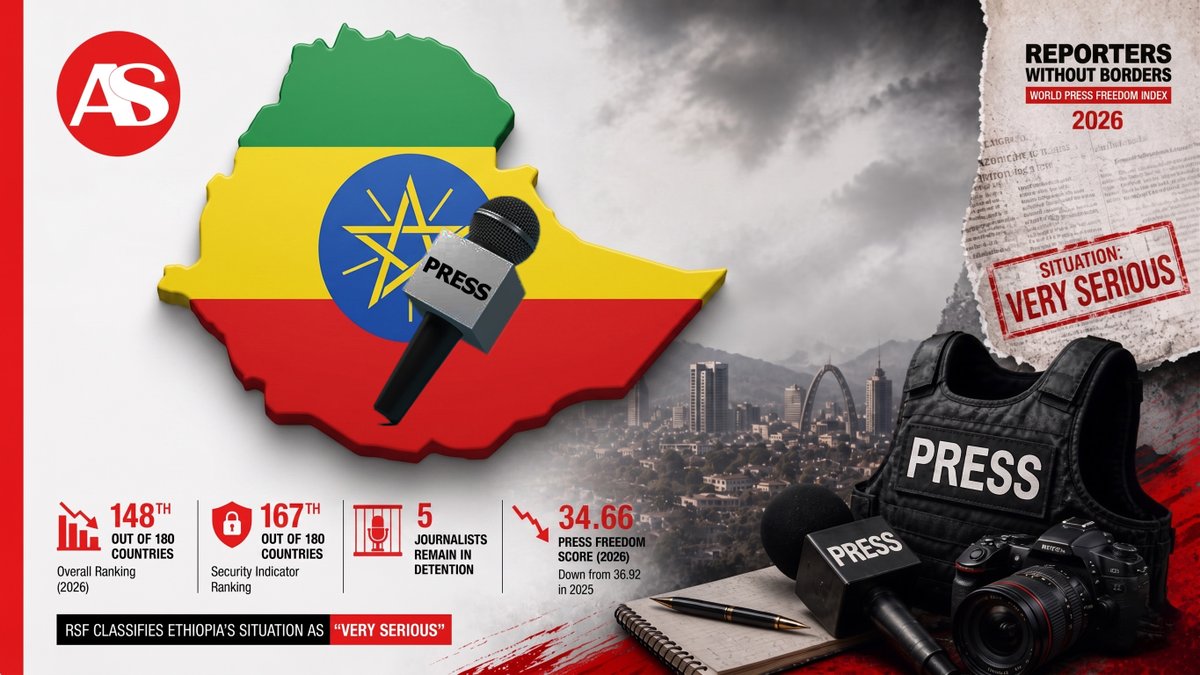 Addis Standard tweet media
