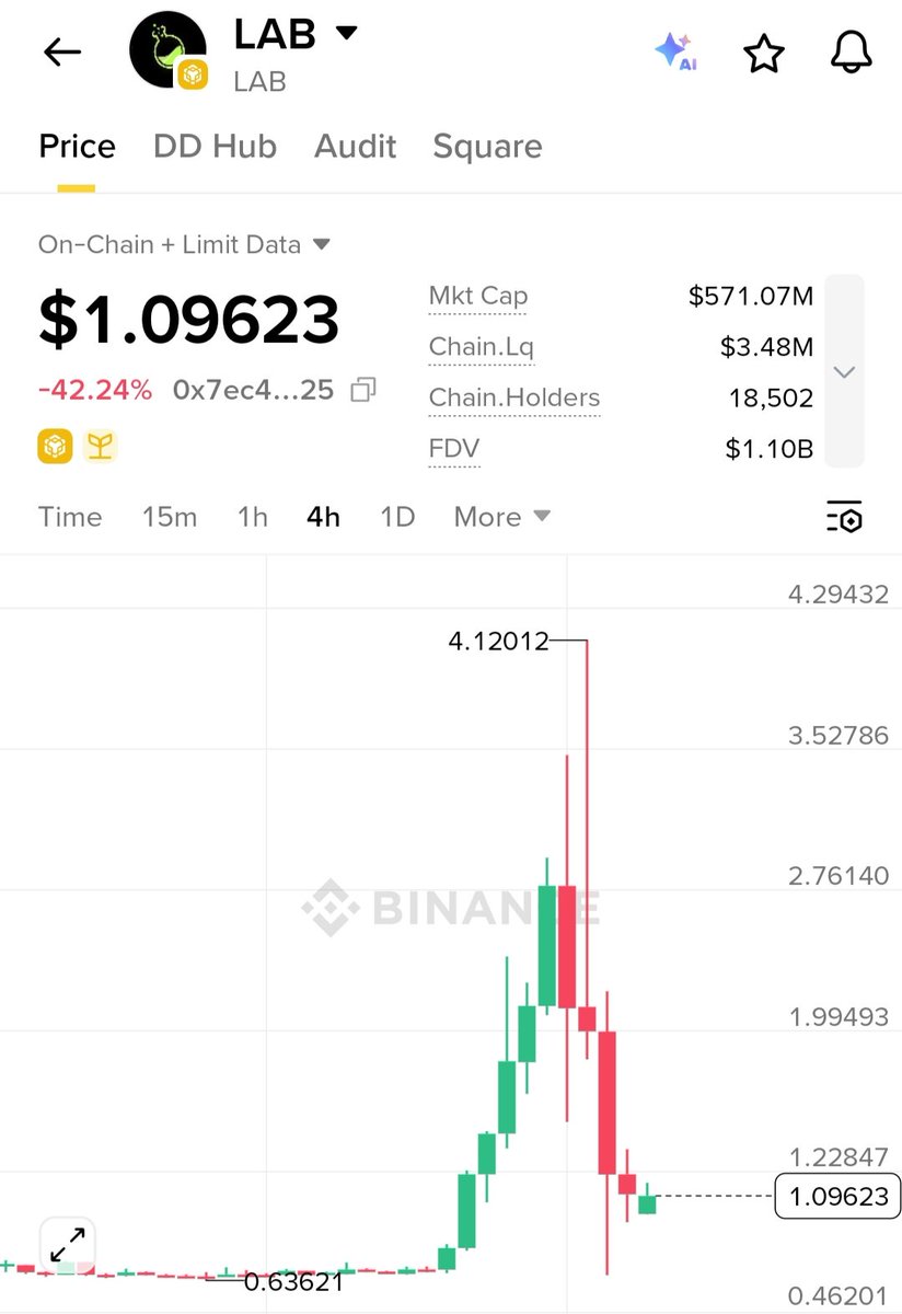 CryptoTelugu tweet media