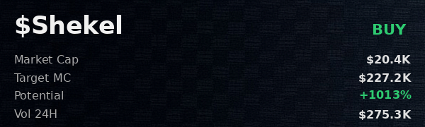 Hoods302's tweet photo. DzZ25zeRccJ7uZw47DE9mZEjWa19bAKZerePfGRApump 
  $Shekel scan just came in. bullish. adding to the bag 
 Was Made Using - @OpenClawAIX https://t.co/EZpyfyFWMH
