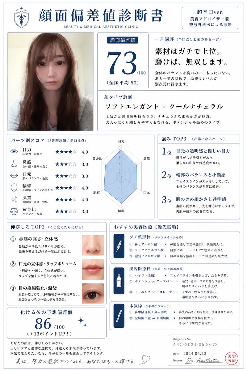 うぃちゃん tweet media