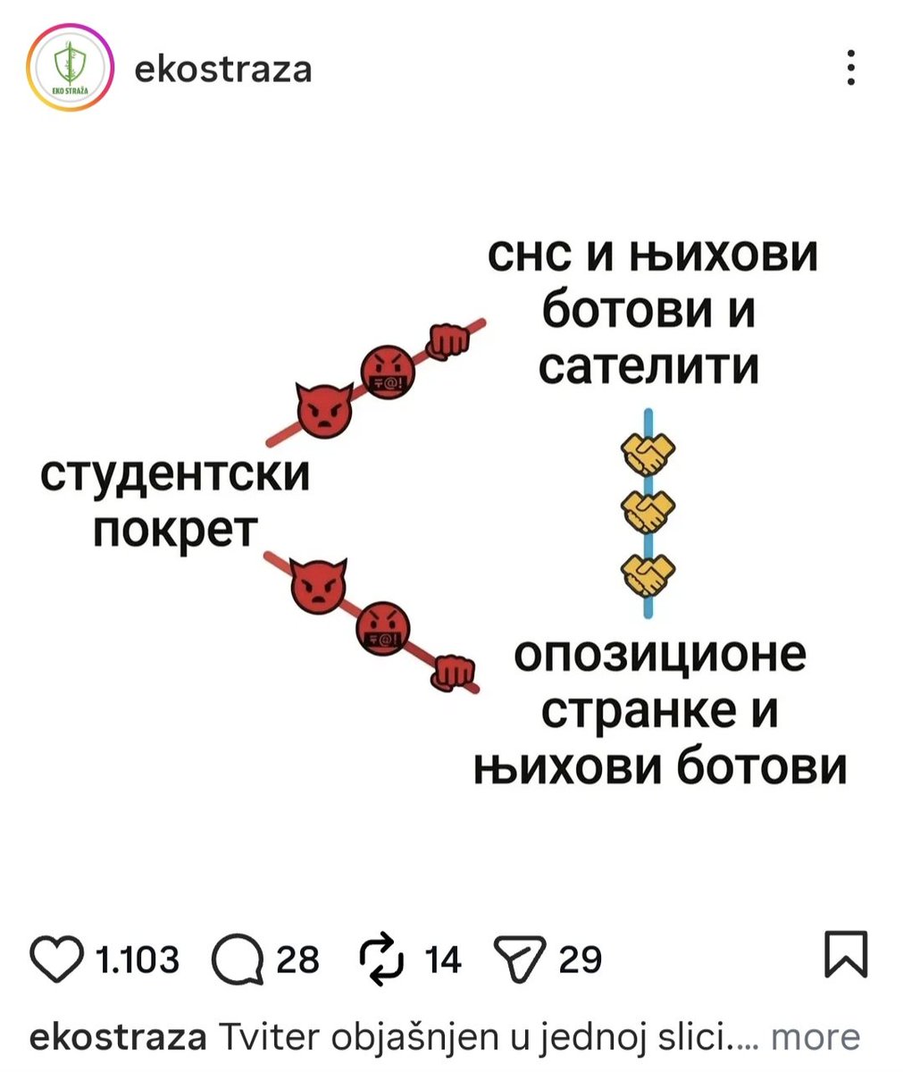 Sloboda ili ništa tweet media