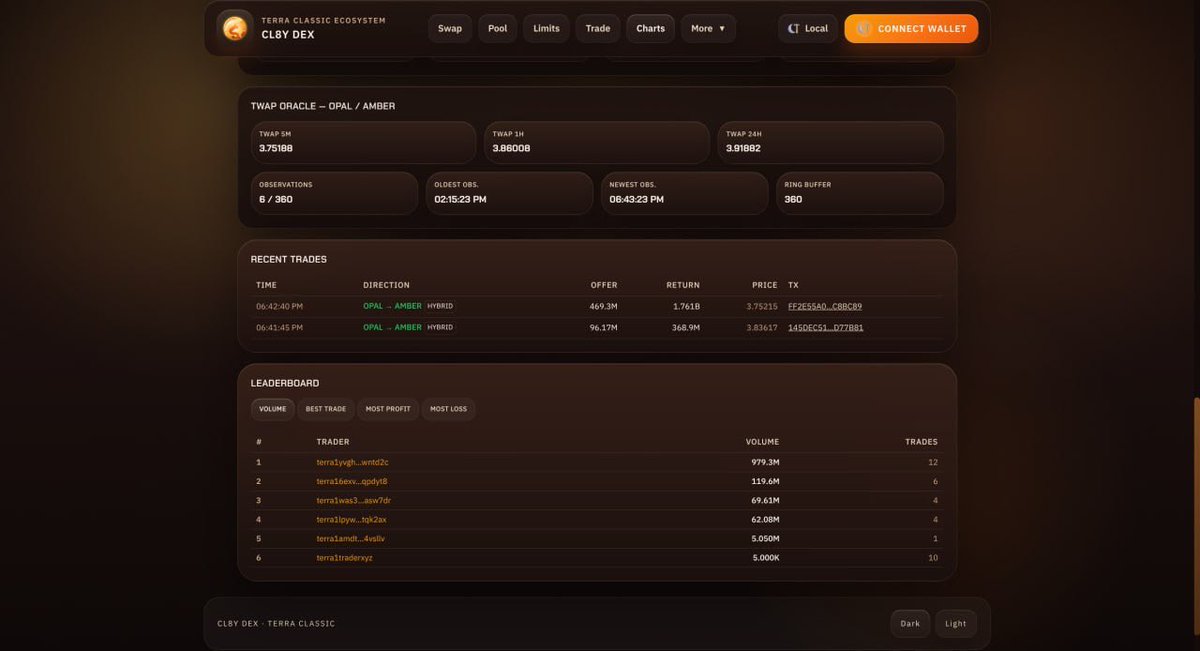Battle Force CL8Y Node tweet media