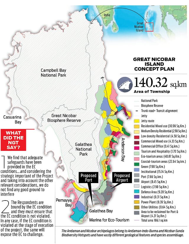 Netram Defence Review tweet media