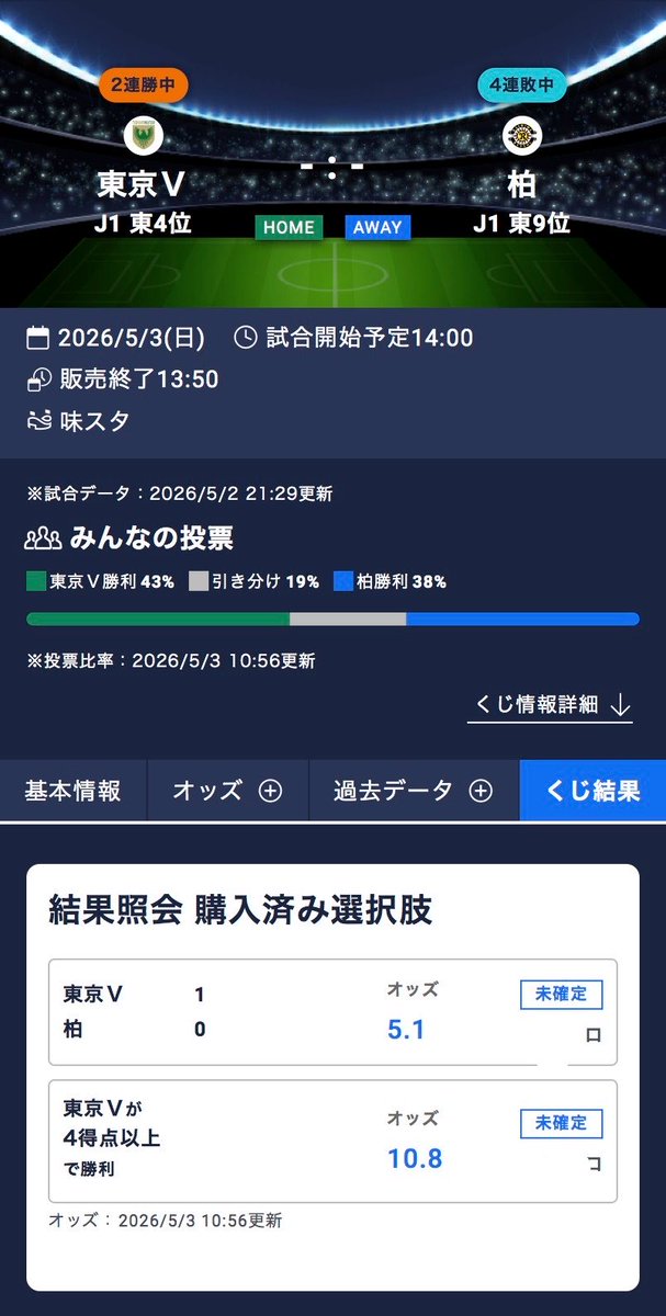 シーズンダブル！
WINNERも当たり！！
#富民Jサポ部