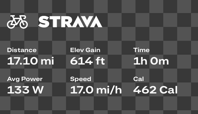 alan_m_lawrence's tweet image. Nice easy spin on the indoor trainer - done. ✔️ #Zwift #Cycling #EveryPedalRevCounts