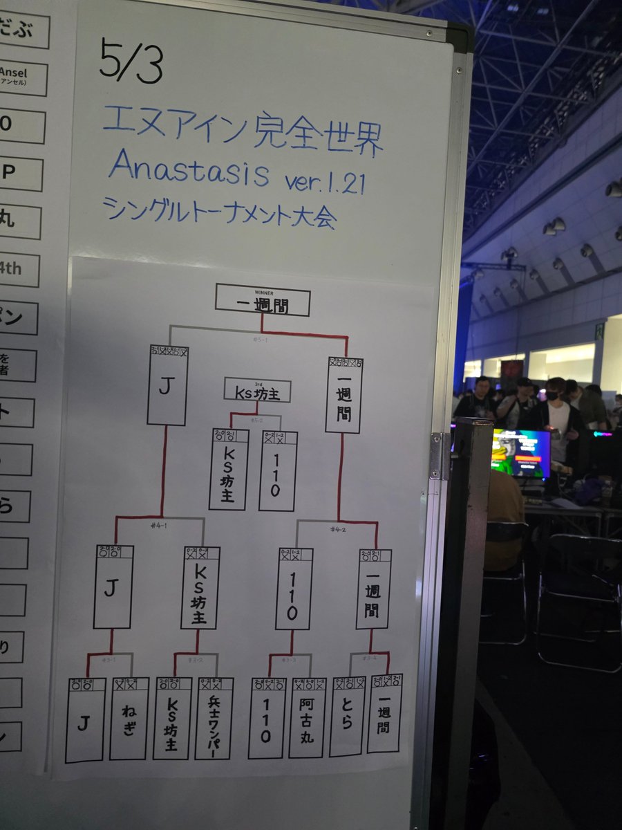 エヌアイン完全世界世界大会運営 tweet media
