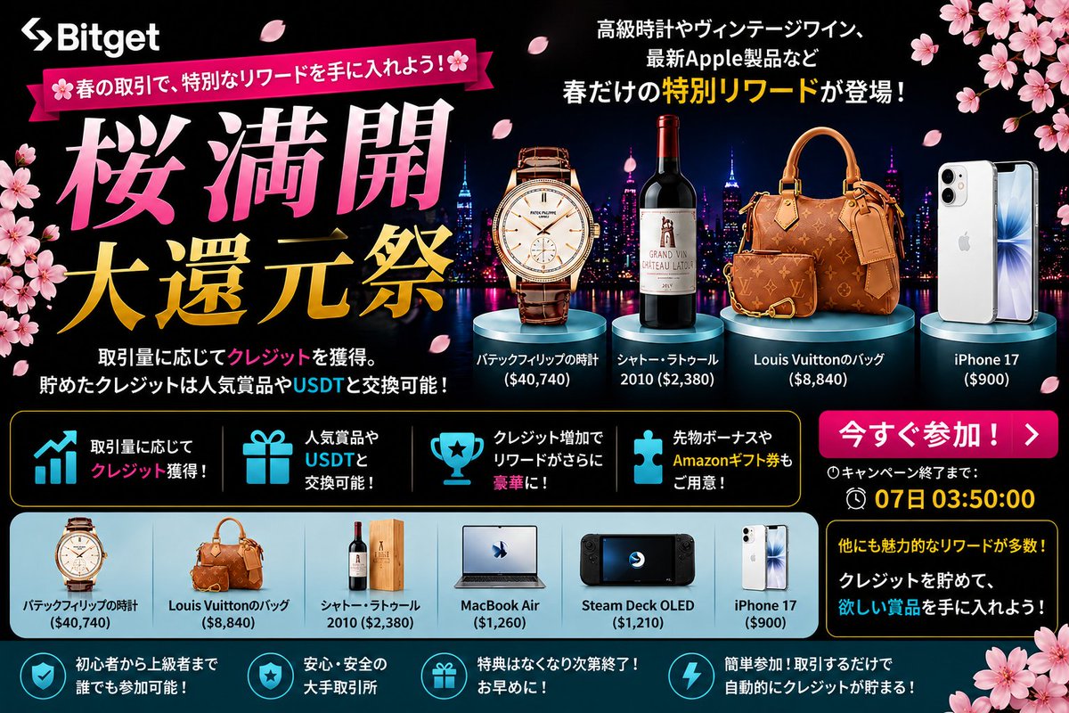 Bitget 【ビットゲット】🌏✨ tweet media