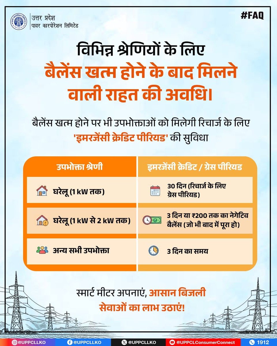 PuVVNLHQ's tweet photo. स्मार्ट मीटर में आपकी सुविधा का पूरा ध्यान रखा गया है। इमरजेंसी क्रेडिट और No-Cut Window समय के साथ अब बिजली का उपयोग और भी भरोसेमंद है।
#UPPCL #SmartMeter #Consumerfeedback #PowerContinuity
@aksharmaBharat @EMofficeUP @ChairmanUppcl
@CMOfficeUP @ChiefSecyUP @UPPCLLKO
@DTPuvvnl https://t.co/lzRb55Dm2l
