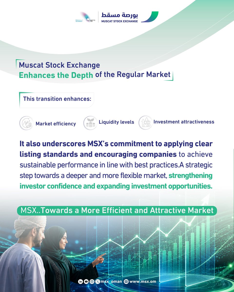 بورصة مسقط Muscat Stock Exchange tweet media