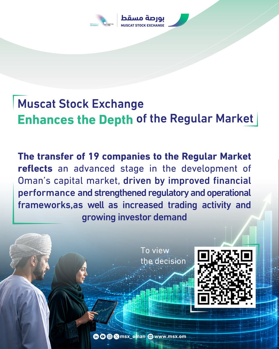 بورصة مسقط Muscat Stock Exchange tweet media