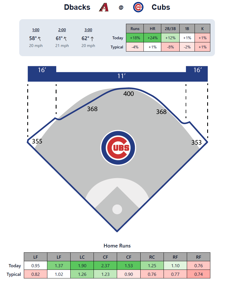 Ballpark Pal tweet media