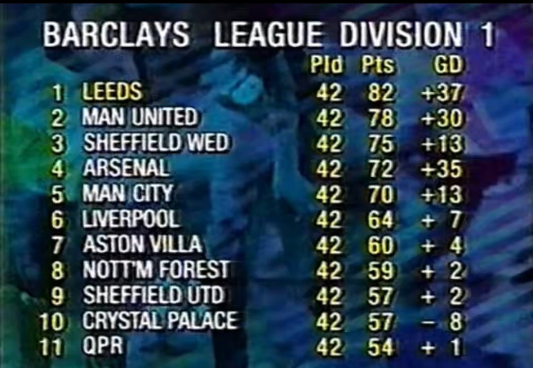 Leeds Fans (C) 🇨🇴 tweet media