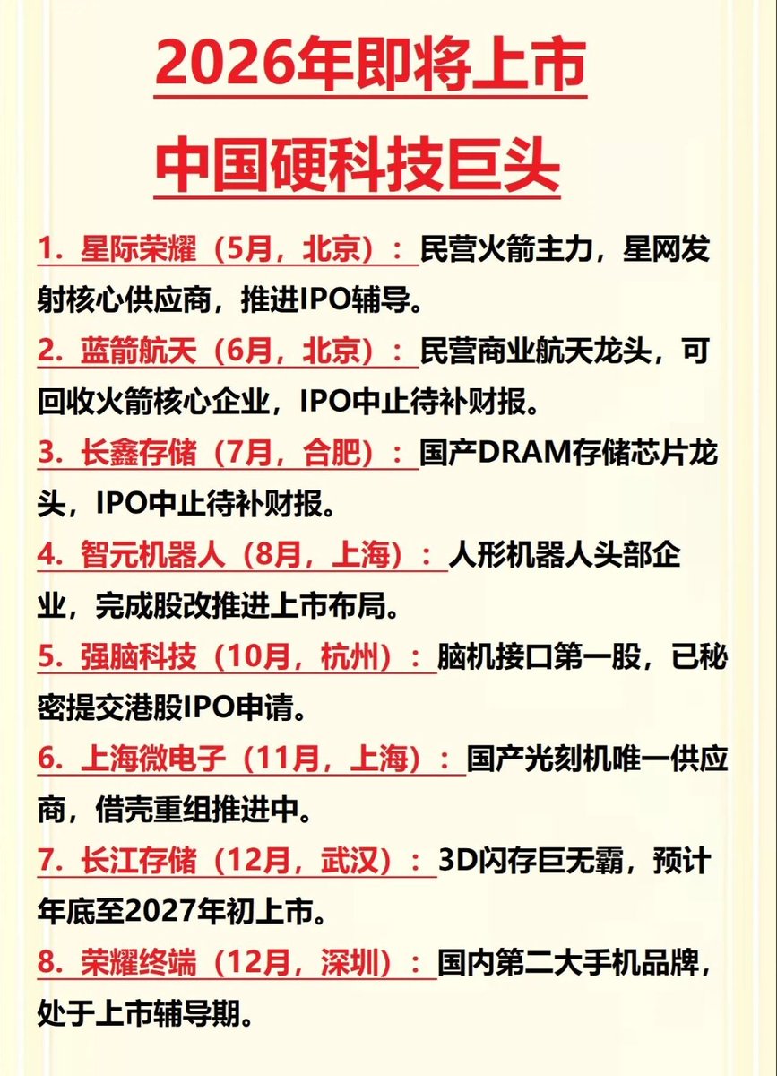 🇨🇳 大策复盘 tweet media