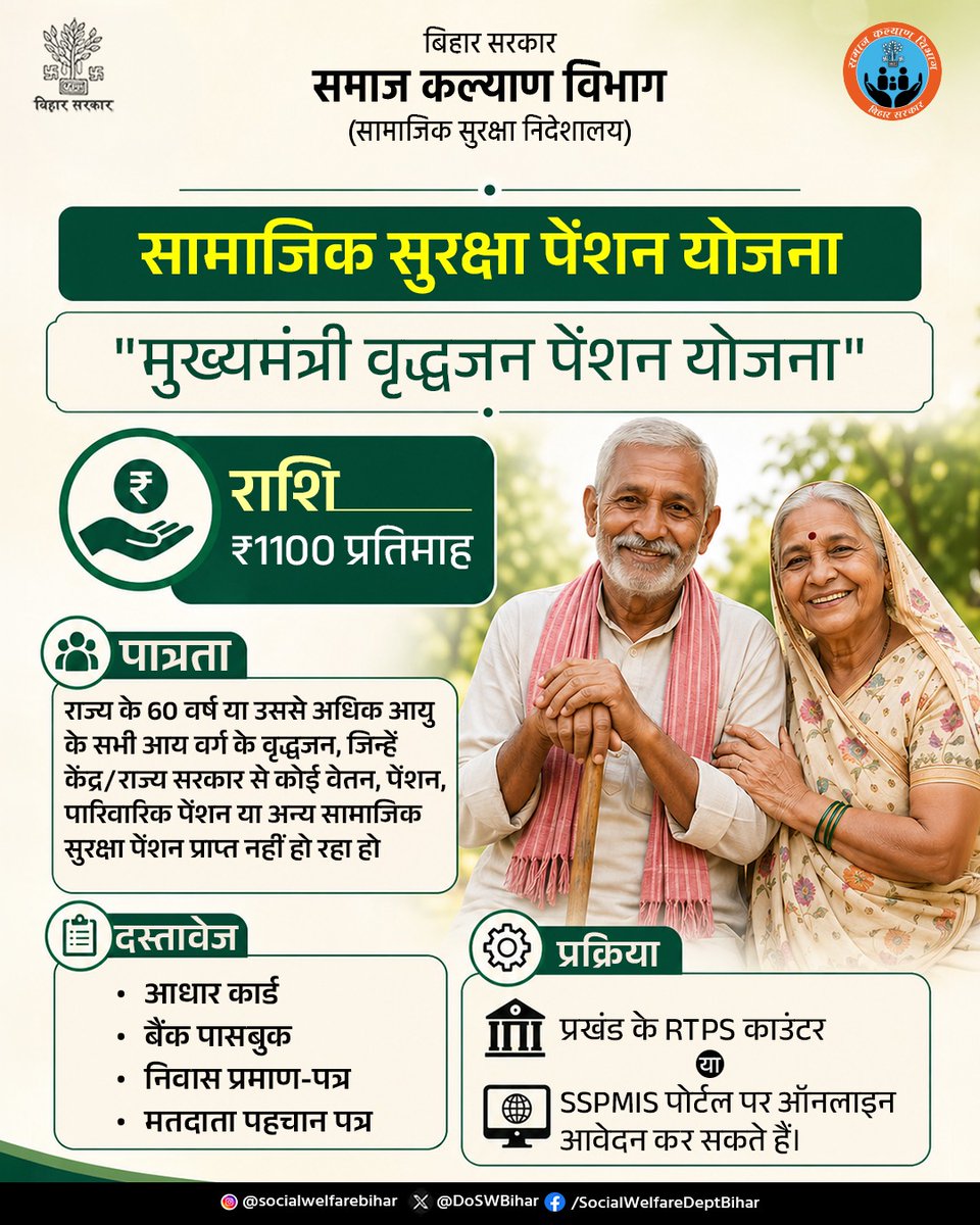 Social Welfare Department, Bihar tweet media