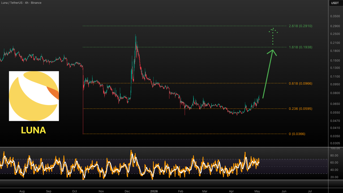 Vuori Trading tweet media