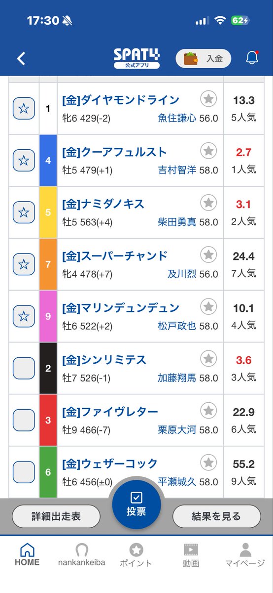 さるお🐴 tweet media