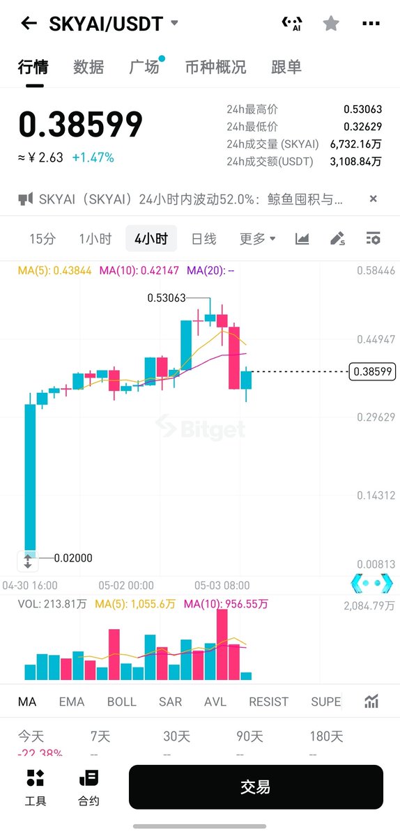 Crypto Nan tweet media