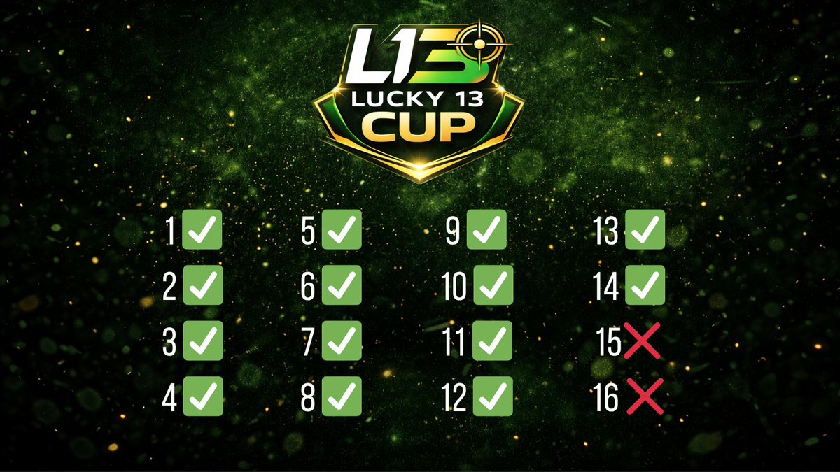 Lucky 13 - CS2 Tournaments 🇵🇱 tweet media